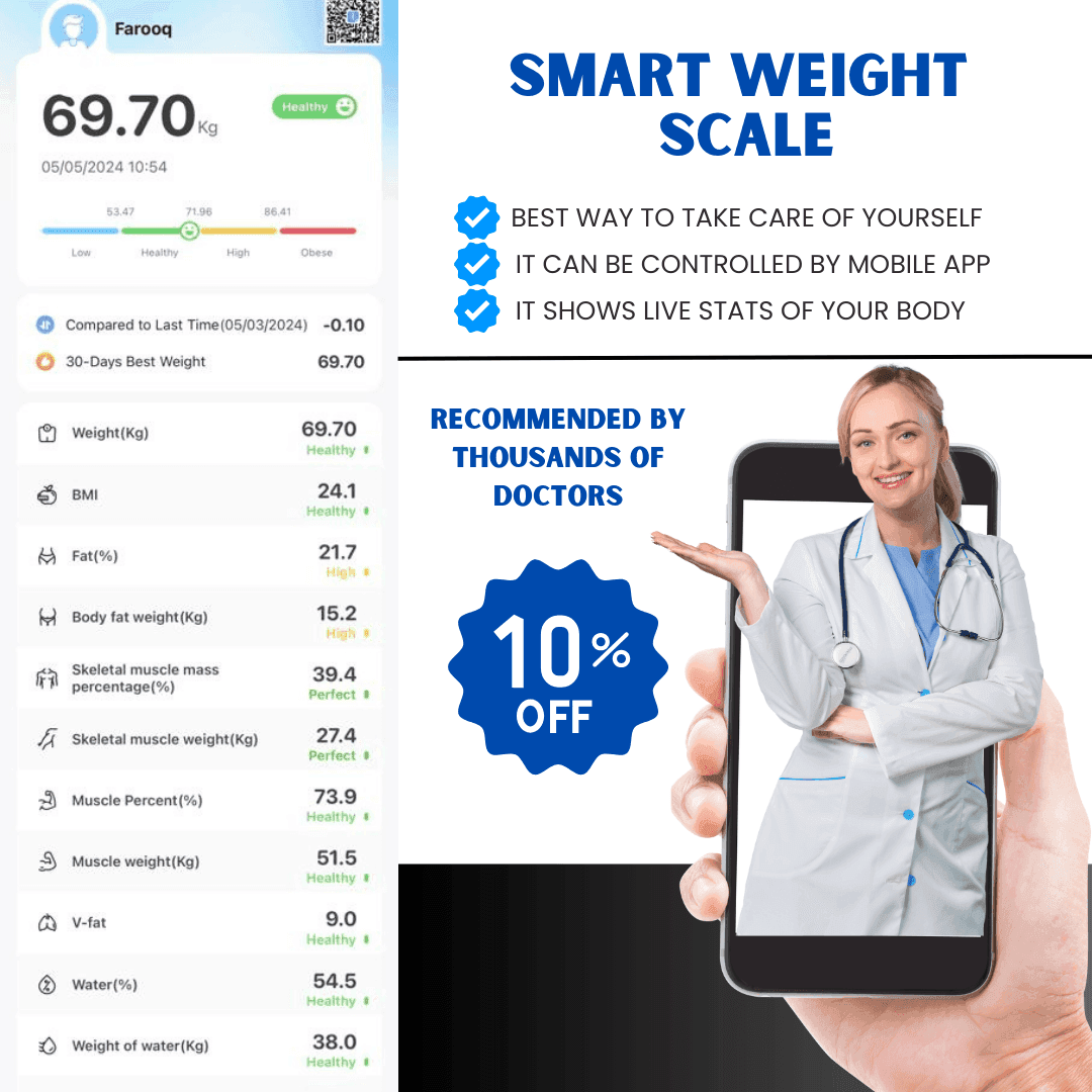 Smart Bluetooth Weight Scale | Track. Improve. Stay Fit! - Talec